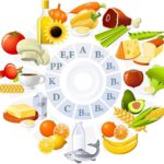 Vitaminas y Minerales